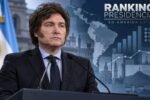 Milei qued贸 14掳 en el ranking regional de imagen presidencial de octubre