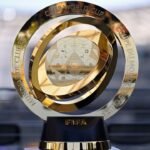 Estudiantes quedó tercero en la tabla Conmebol rumbo al Mundial de Clubes 2029